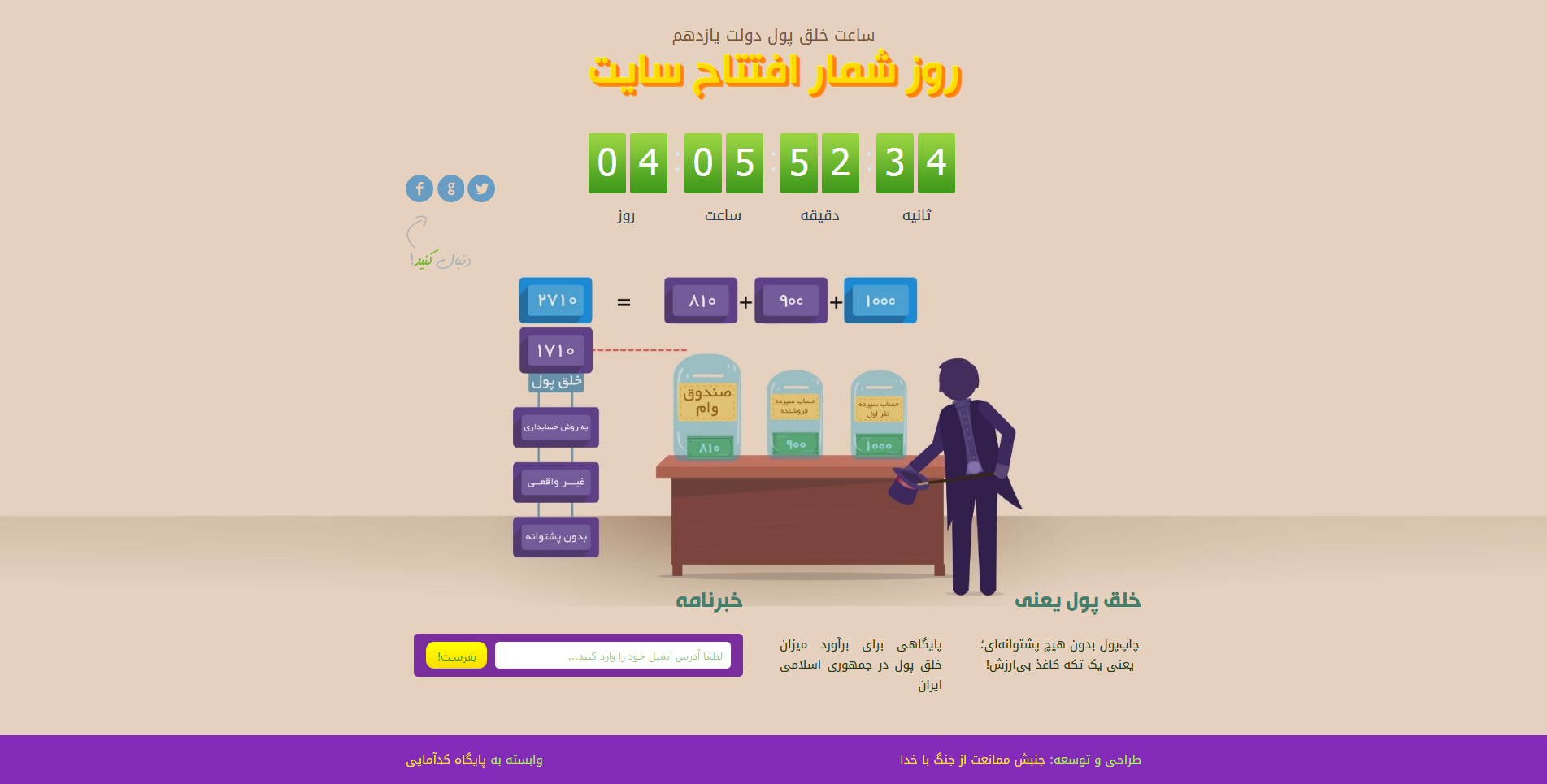 پایگاه شمارنده خلق پول ایران
